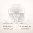 Load image into Gallery viewer, BabyNera FlowEase™ Wearable Breast Pump