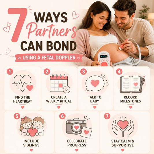 Infographic showing 7 ways partners can bond with baby during pregnancy using a fetal doppler