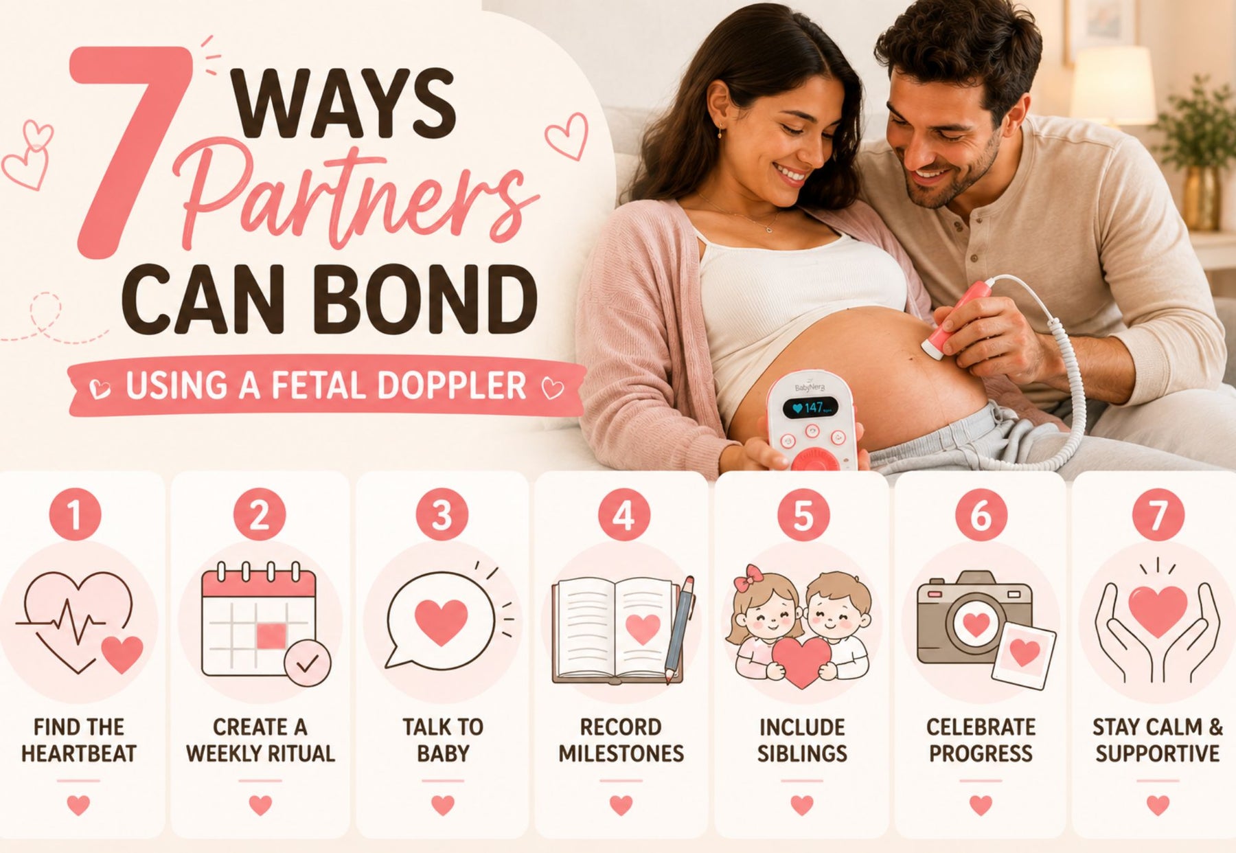 Square infographic showing 7 ways partners can bond with baby during pregnancy using a fetal doppler, including hearing the heartbeat, creating weekly rituals, talking to baby, recording milestones, involving siblings, celebrating progress, and staying supportive