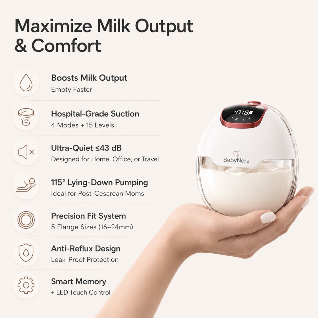 BabyNera FlowEase wearable breast pump held in hand, featuring hospital-grade suction, 5 flange sizes, ultra-quiet 43dB operation, anti-reflux design, and comfortable hands-free pumping for breastfeeding moms.