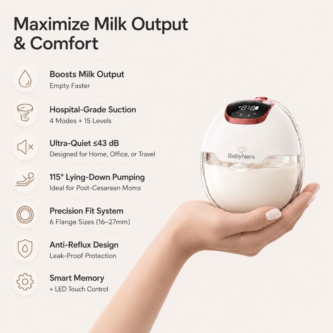 BabyNera FlowEase wearable breast pump — hospital-grade suction, 6 flange sizes (16–27mm), ultra-quiet ≤43dB, 115° lying-down pumping, anti-reflux design