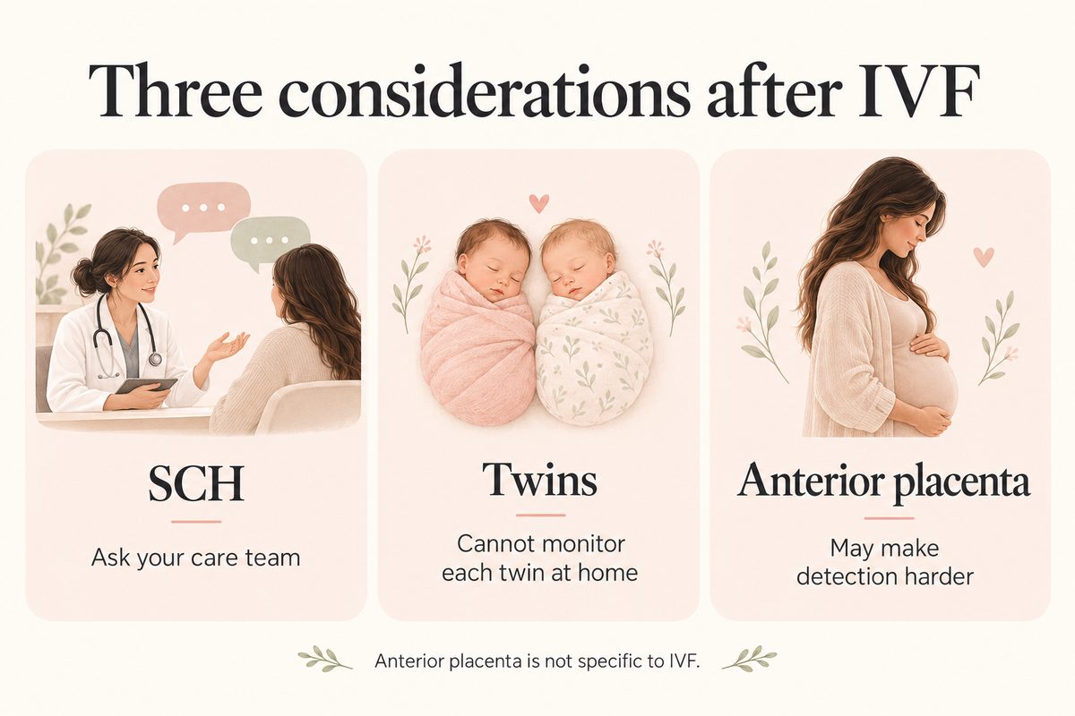 Three conditions to know about after IVF: subchorionic hemorrhage, twin pregnancy, and anterior placenta — and how each affects fetal doppler use at home