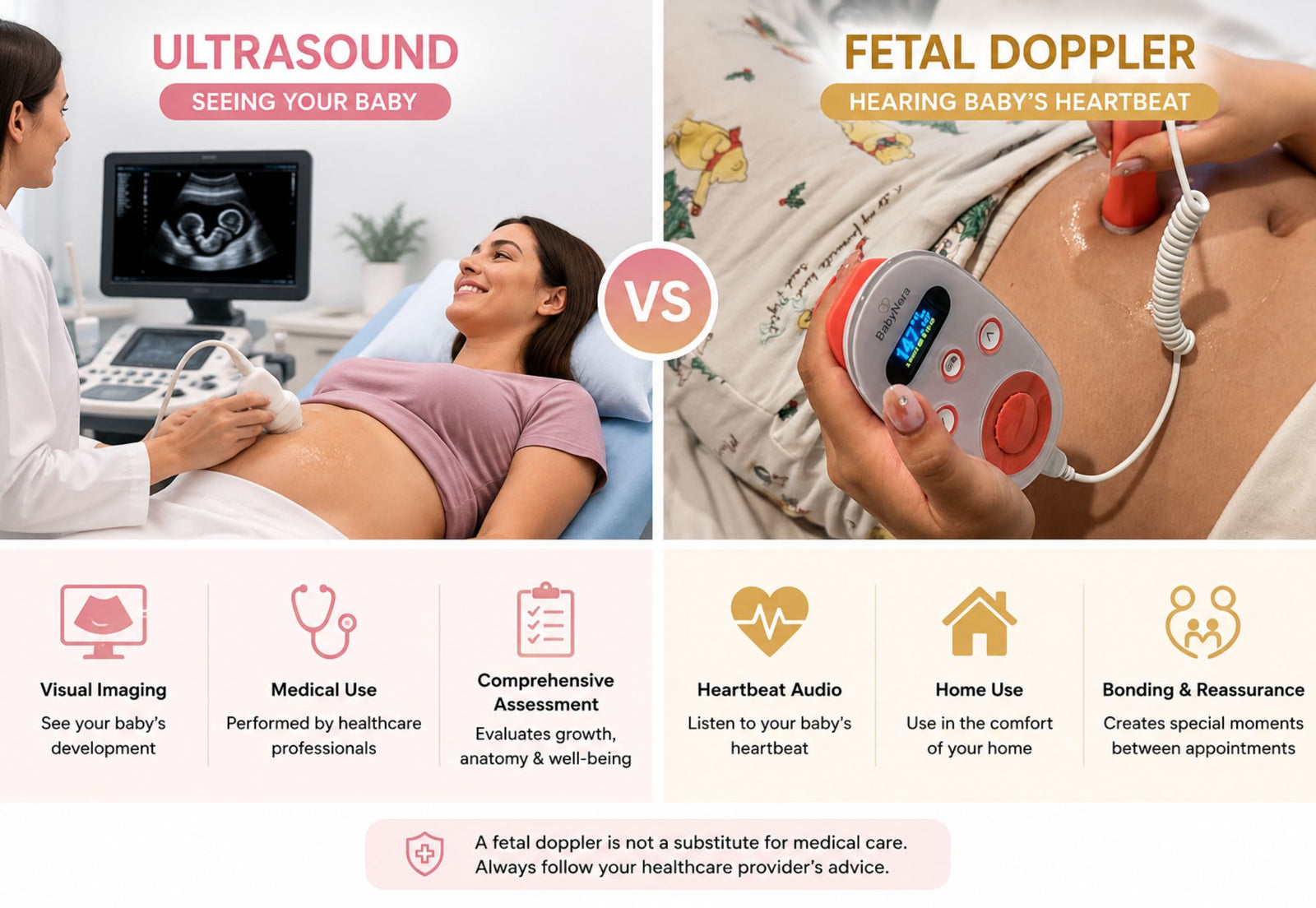 fetal heart professional fetal doppler